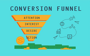 explanation of a sales funnel